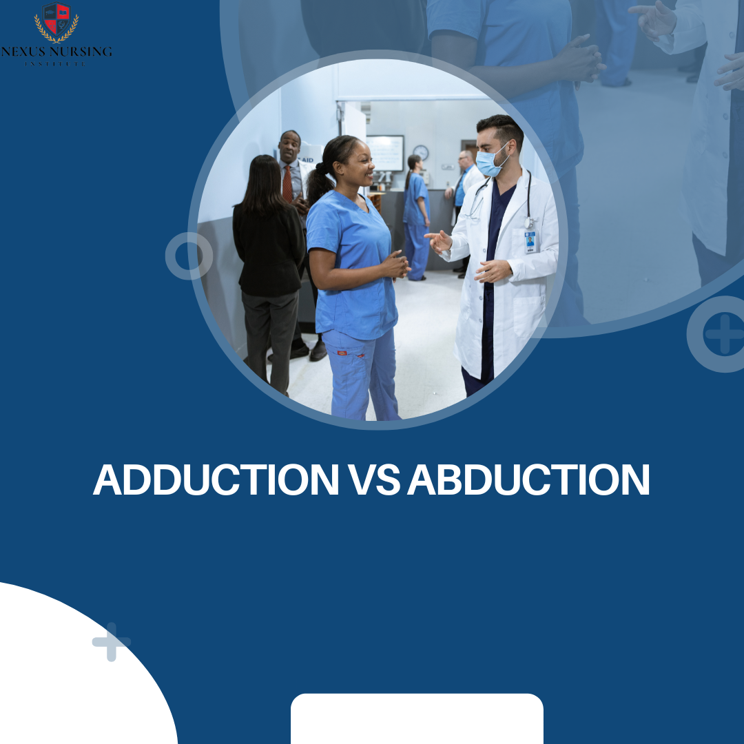 Adduction vs Abduction
