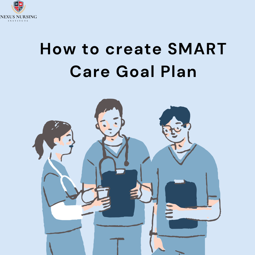 SMART Goal Care Plan for Impaired Skin Integrity
